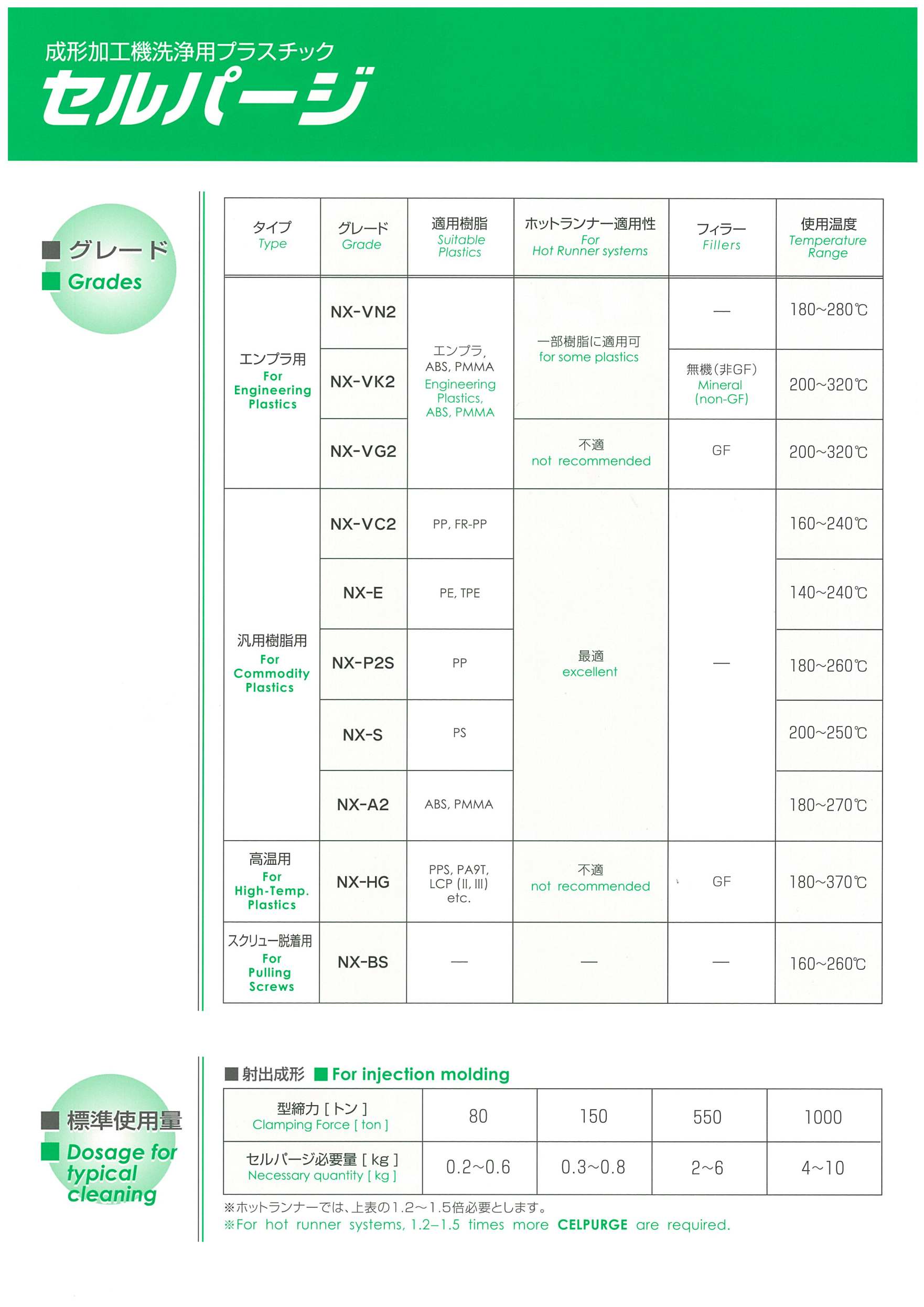 上海腾博会官网-赛璐洁最新目录_页面_1.jpg