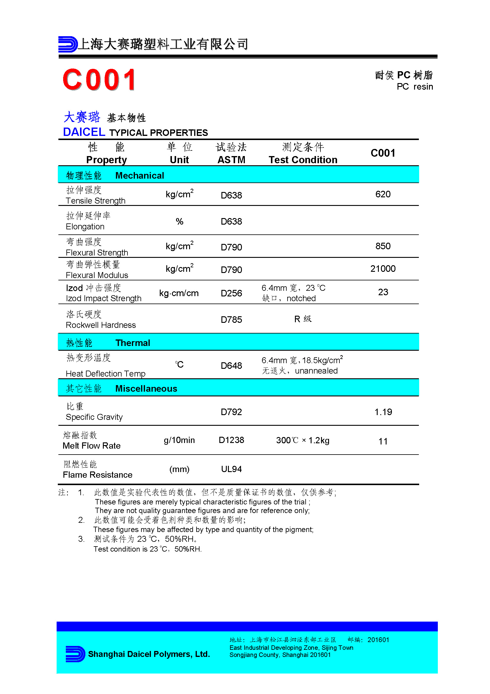 DAICEL C001 LW1-1.jpg