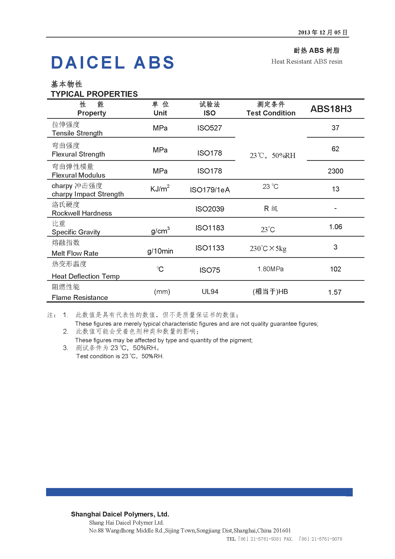 Daicel ABS18H3.jpg