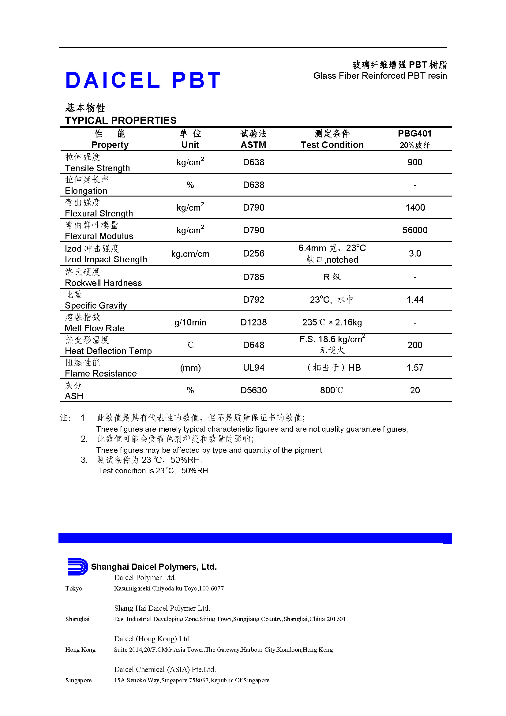 DAICEL PBT PBG401.jpg