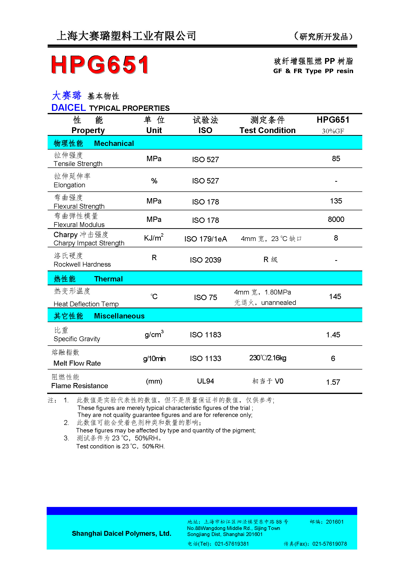 DAICEL PP HPG651.jpg