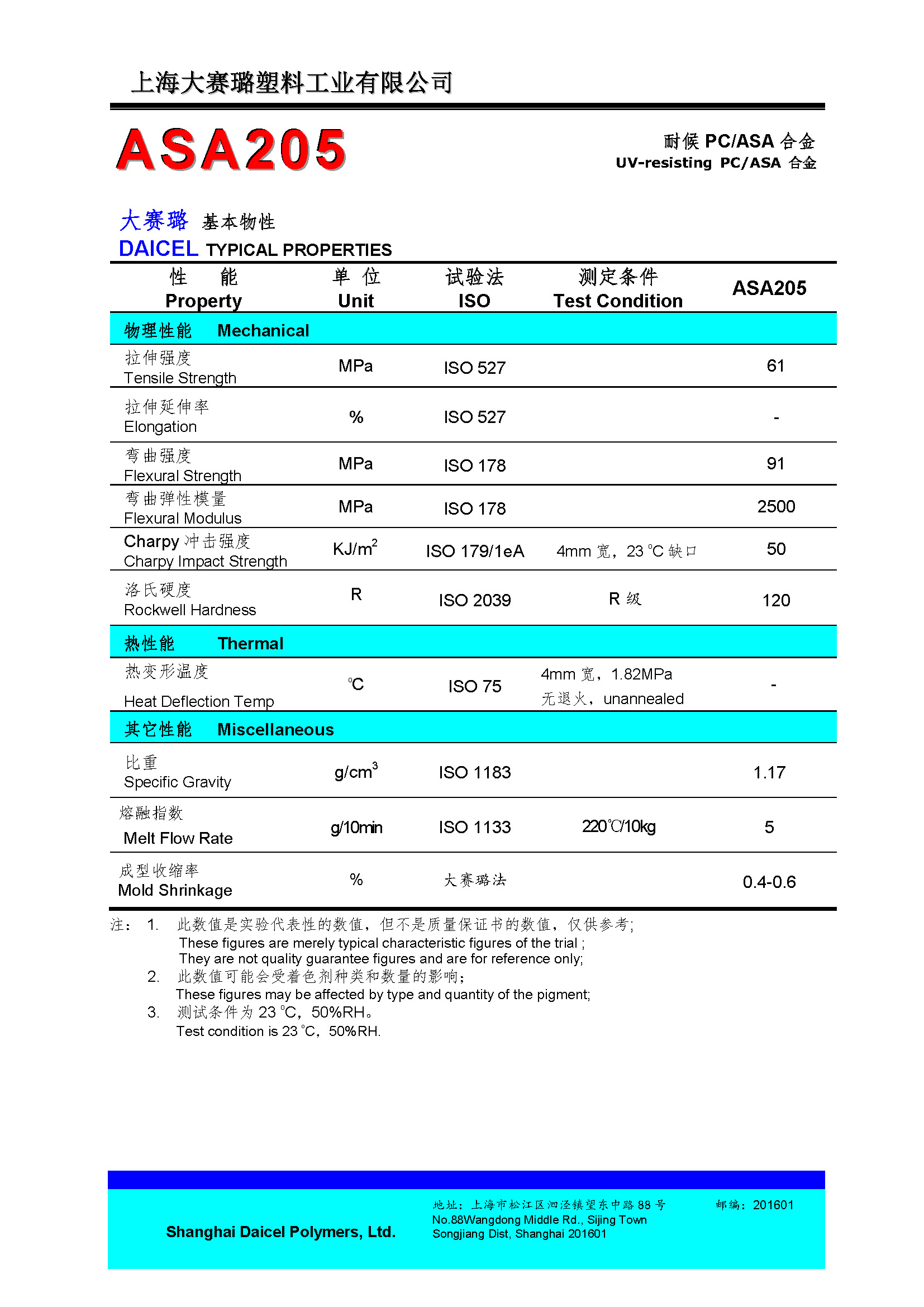 DAICEL PC+ASA ASA205.jpg