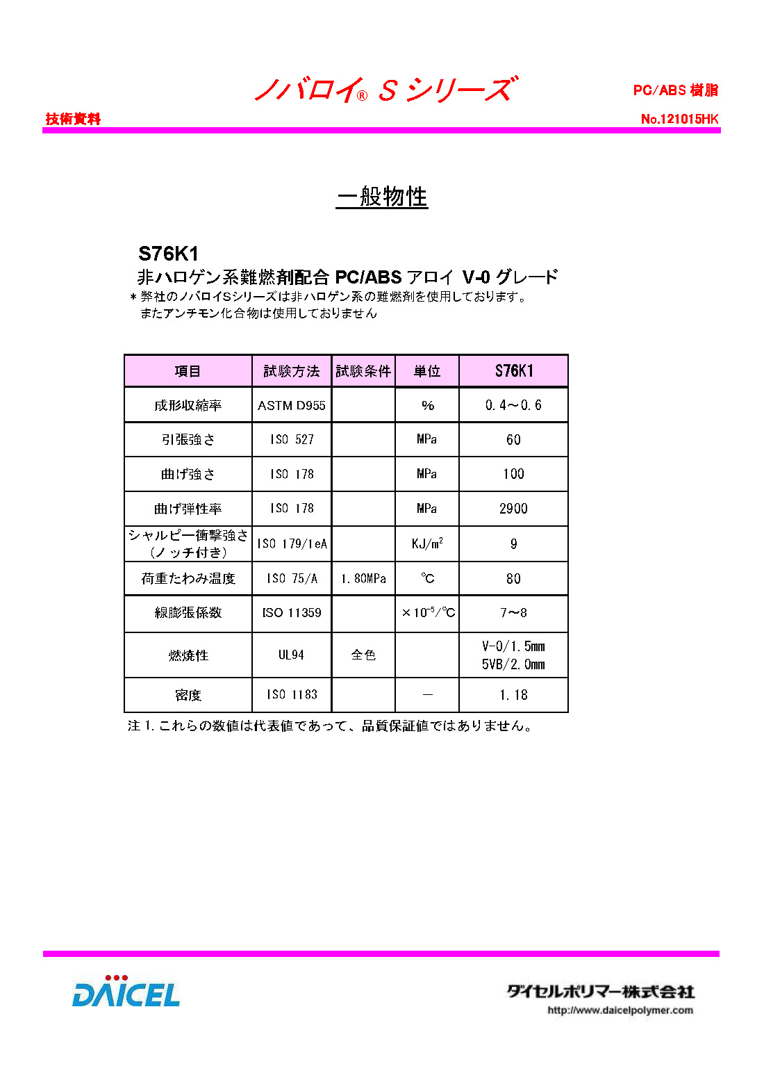 NOVALLOY S S76K1_页面_1.jpg