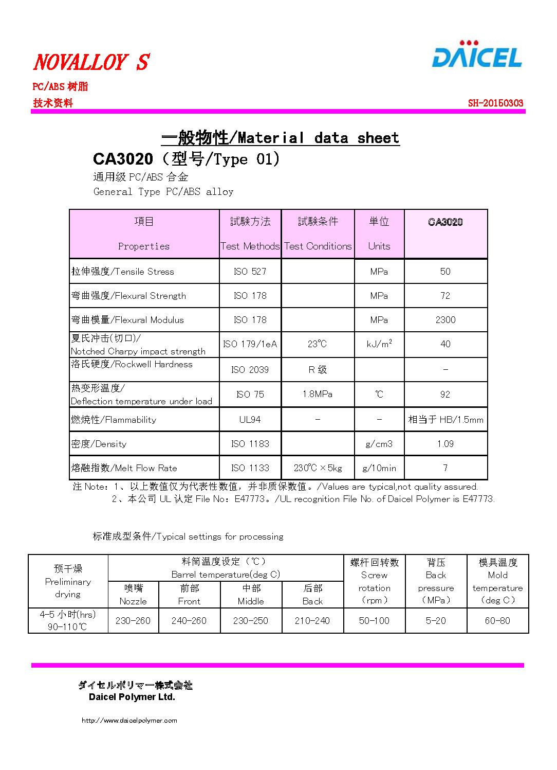 NOVALLOY S CA3020.jpg