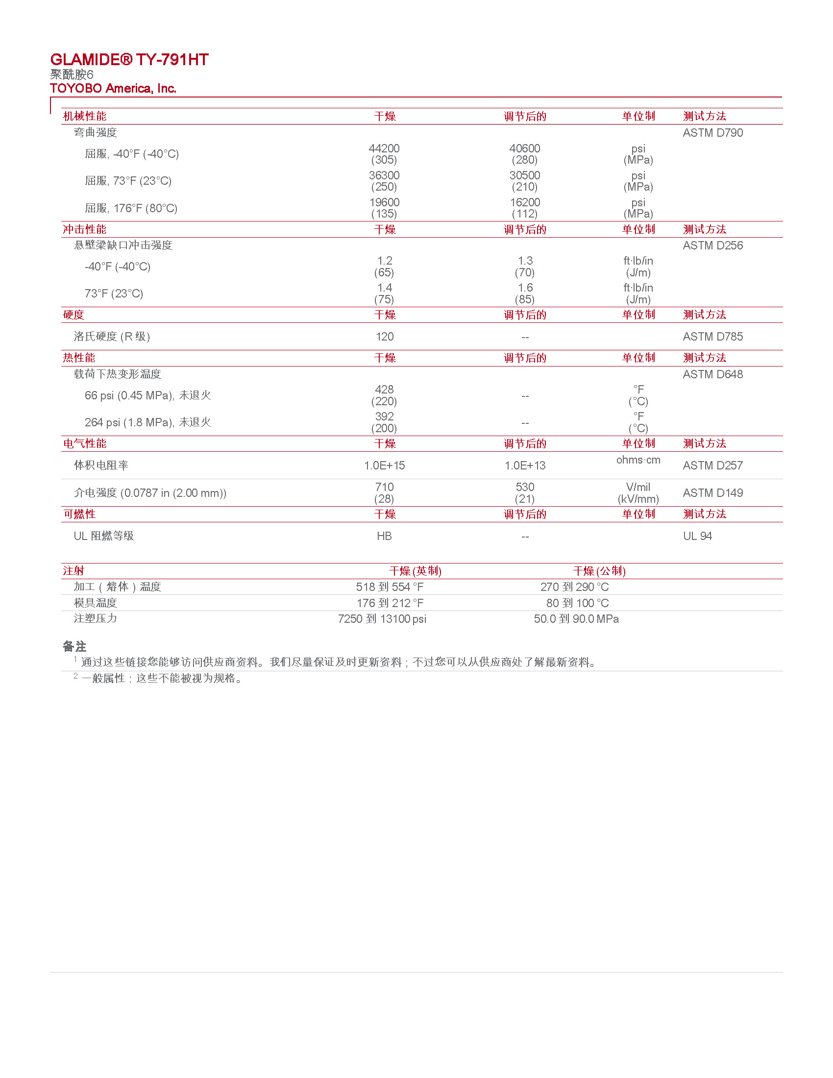 pdf_页面_2.jpg