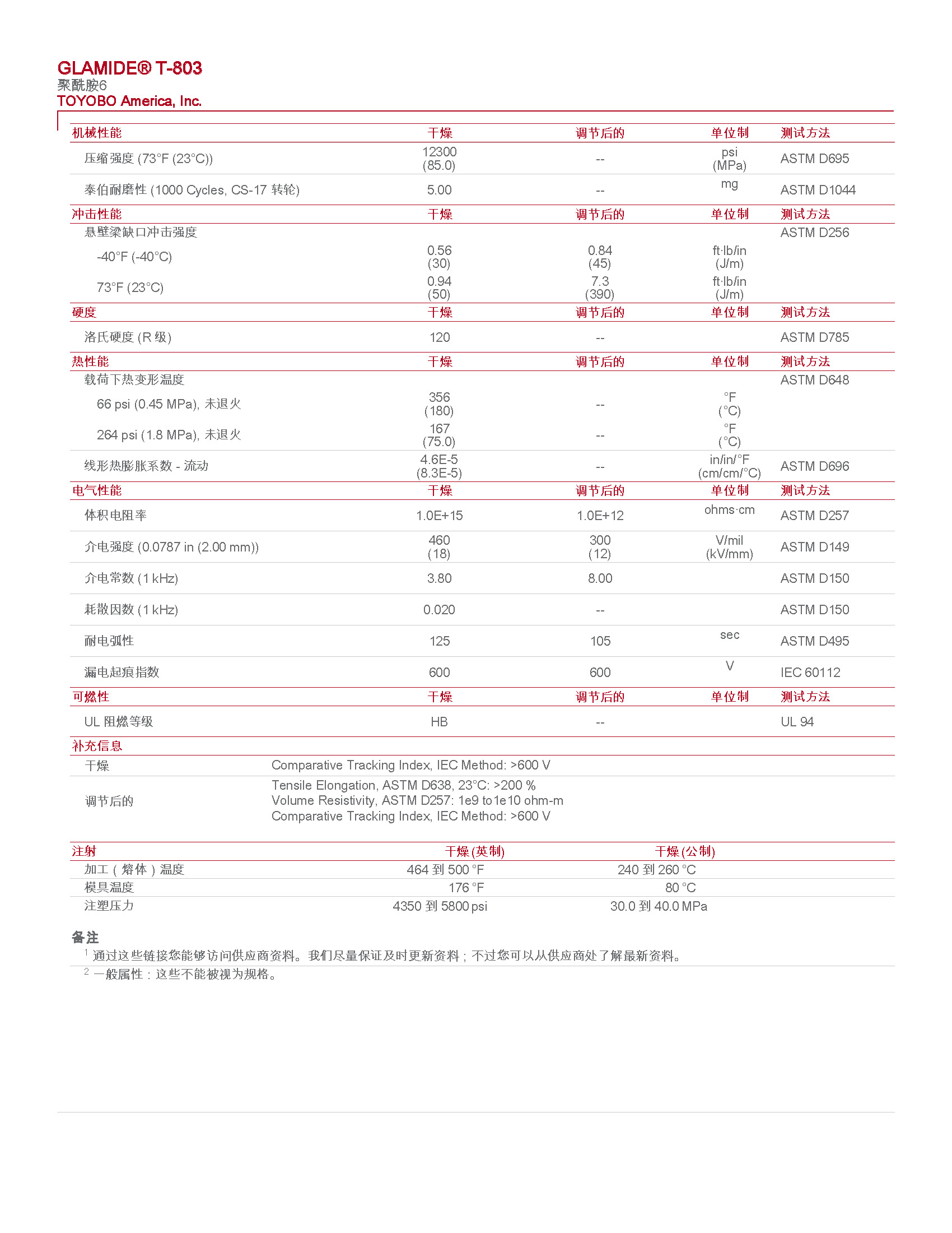 pdf_页面_2.jpg