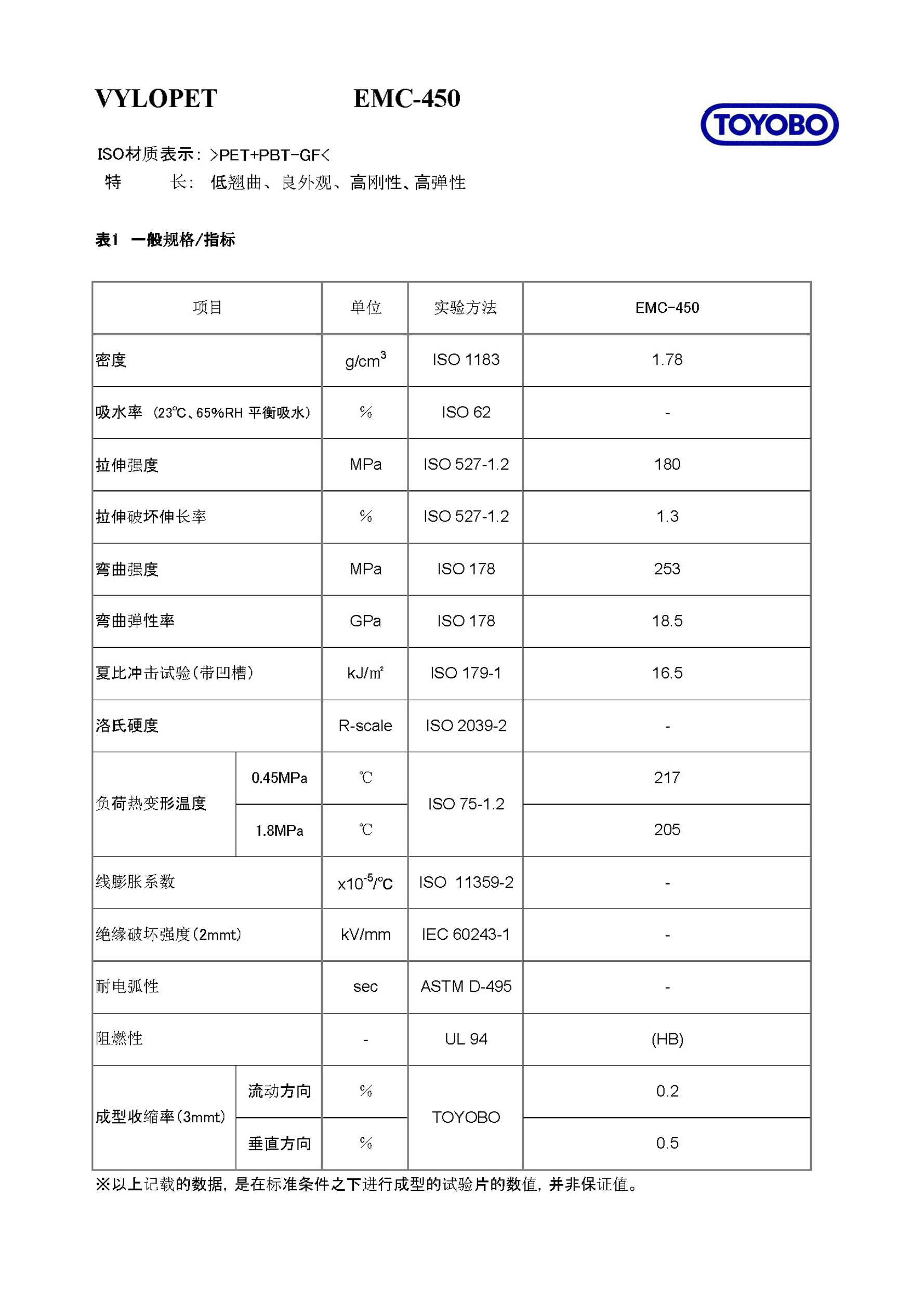 中文?物性(EMC-450)_页面_2.jpg